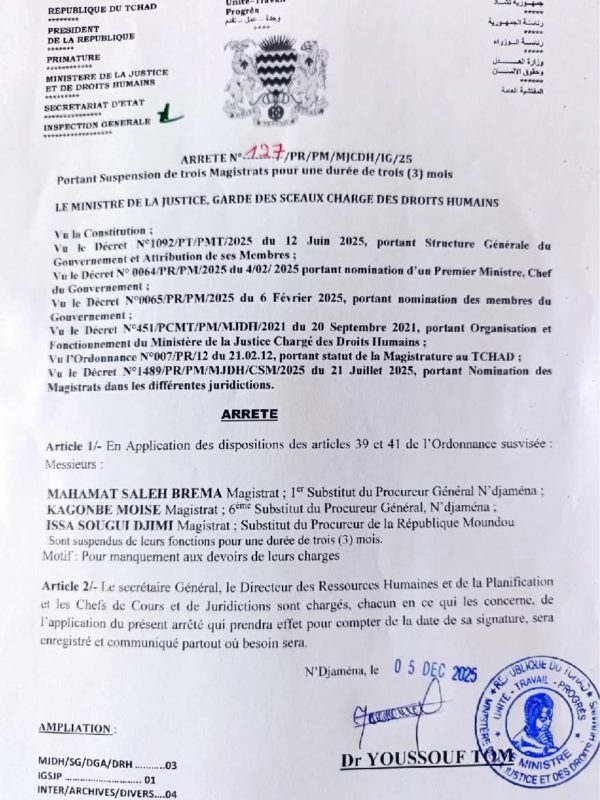 Justice : deux substituts du procureur général de N’Djamena et un de Moundou sont suspendus