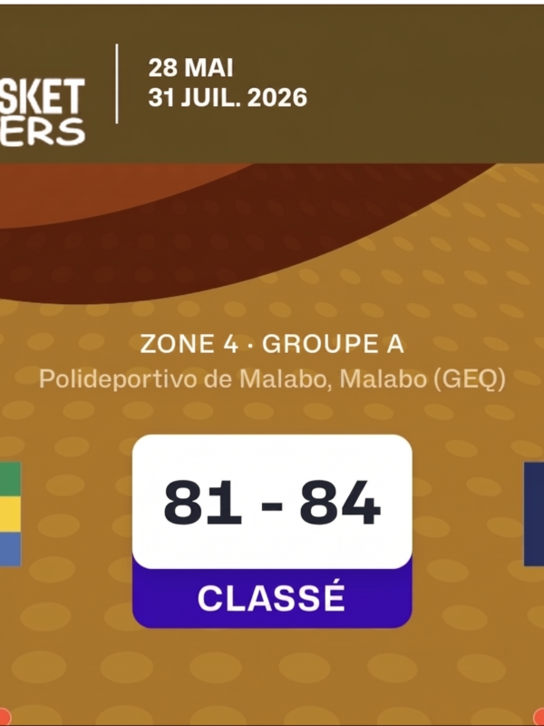 AfroBasket U18 : héroïques, les Sao U18  Basket renversent le Gabon après une remontée spectaculaire