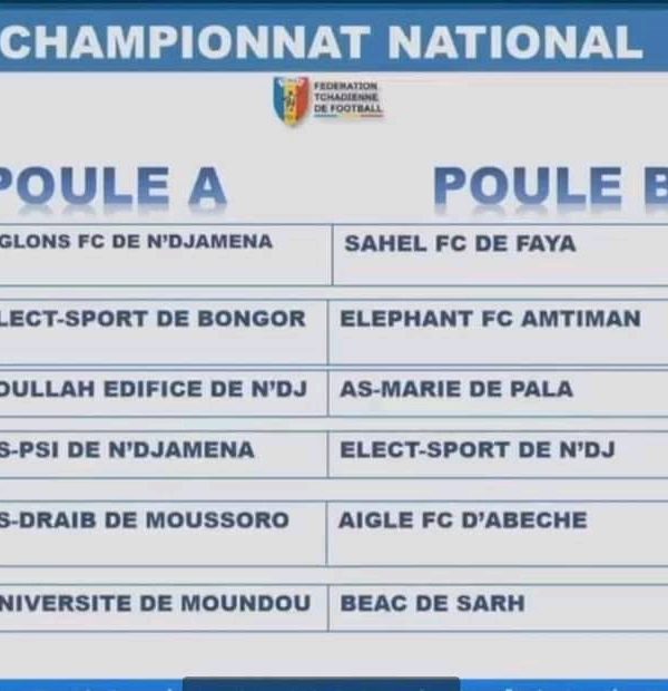 Le Championnat national de football démarre le 12 Juillet 2023