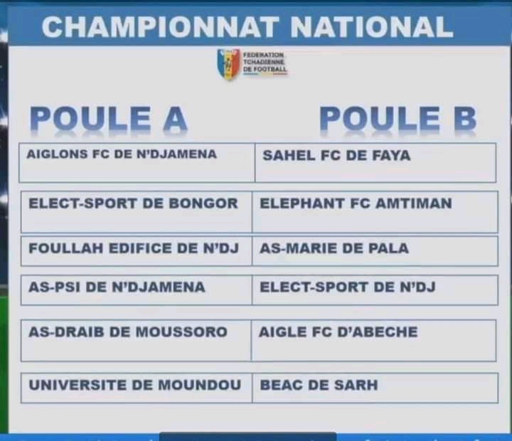 Le Championnat national de football démarre le 12 Juillet 2023 1