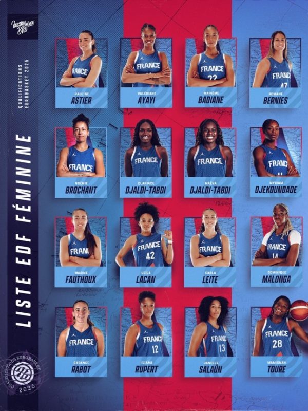 Qualifications EuroBasket 2025 féminin  : 4 joueuses d’origine tchadienne appelées en équipe de France