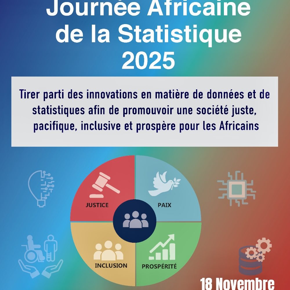 Journée africaine de la statistique 2025 : l’innovation au service de la justice et de la prospérité 1 Journée africaine de la statistique 2025 : l’innovation au service de la justice et de la prospérité 1