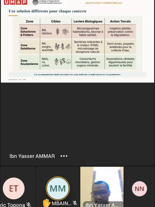 Ammar Ibn Yasser propose des pistes de solutions pour une agriculture sahélienne résiliente 