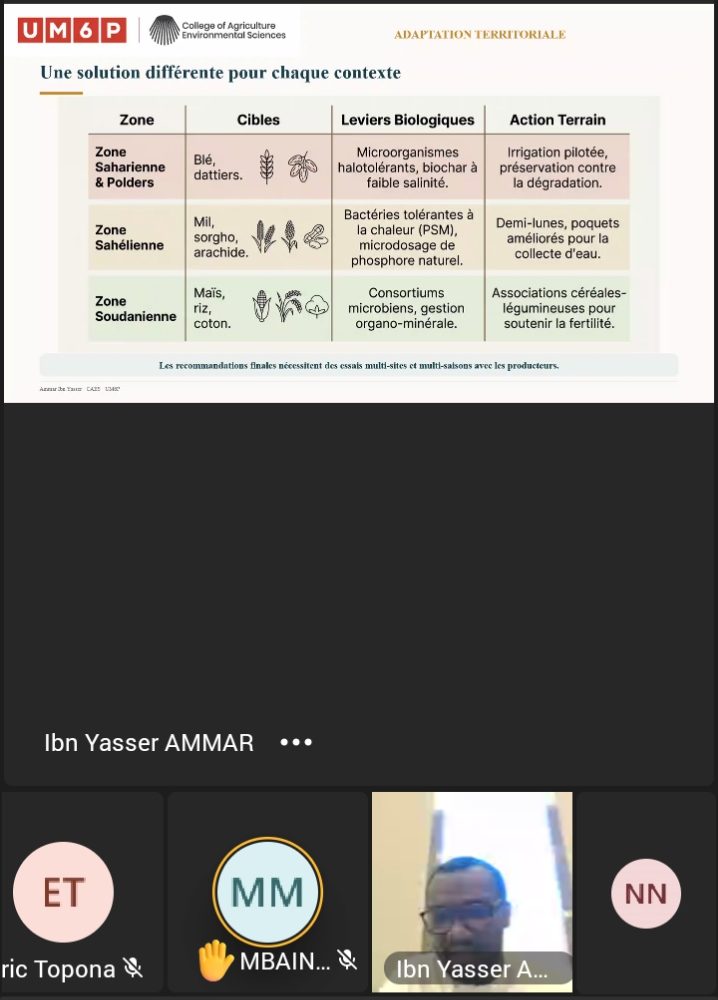 Ammar Ibn Yasser propose des pistes de solutions pour une agriculture sahélienne résiliente  1
